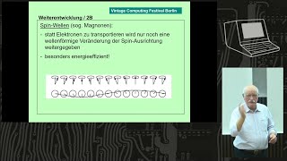 Speichertechnologien im Rückblick  Vintage Computing Festival Berlin 2024 [upl. by Warrin]