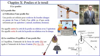 Cours de Physique Niveau 3e Chapitre 10 Poulies et le treuil [upl. by Adne]