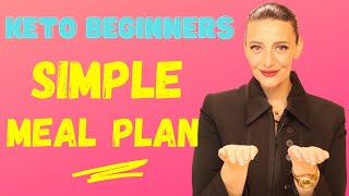 Beginner Keto Diet Meal Plan  What to Eat [upl. by Amilb588]