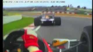 Formula 1 engine sound comparison V12V10V8V6 2015  Honda [upl. by Ttenneb]