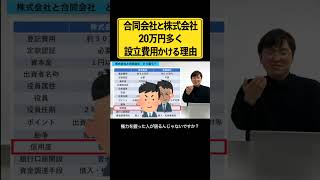 合同会社は銀行口座開設が難しい？ 株式会社 経営者 口座開設 設立費用 合同会社 shorts 節税 [upl. by Demp647]