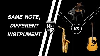 Why Do Instruments Sound Different Overtones Harmonics Envelope and More [upl. by Cornelia860]