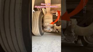 How Air Suspension Works Explained shorts [upl. by Ha]