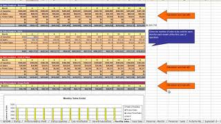 Gas Station Business Plan [upl. by Ahsekar]