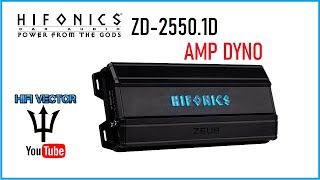 Hifonics Zeus ZD25501D amp dyno review car audio subwoofer amplifier [upl. by Aleyak]