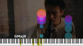 Visual Transcription Hide amp Seek  Jacob Collier [upl. by Etka]