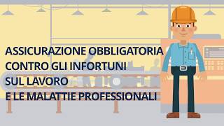 Tutorial quotRevisione tariffe dei premi Inailquot  05032019 [upl. by Macur]