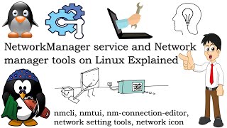 What NetworkManager is  NetworkManager tools  How to manage NetworkManager service on Linux [upl. by Liatnahs]