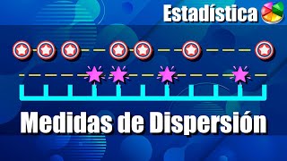 Medidas de Dispersión o Variabilidad  Introducción [upl. by Bendick]