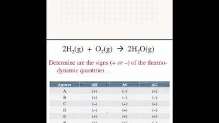 Using deltaH and deltaS to get deltaG [upl. by Ymerej]