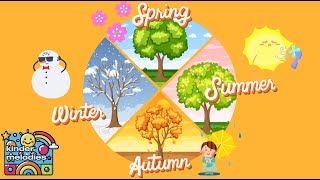 Seasons of the Year Song for Kids  Learn the Seasons  Fun and Educational Nursery Rhymes [upl. by Eimmot]