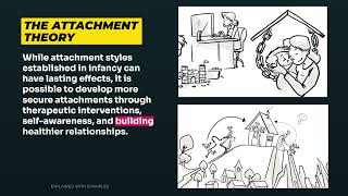 The Attachment Theory  How Childhood Affects Life [upl. by Lednew]