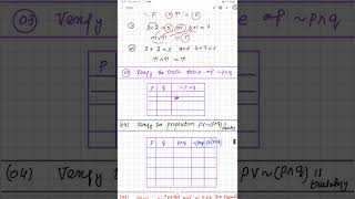 LEC02 EXERCISE CONTRAPOSITIVE CONVERSE AND INVERSE  DISCRETE MATHEMATICS [upl. by Enyrehtak]