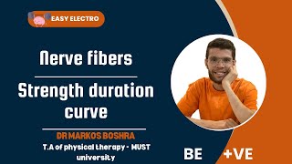 Nerve fibers amp Strength duration curve An Intro [upl. by Dreyer]