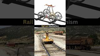 Rail Cart  Working Mechanism ✅ caddesign solidworks railway train automobile engineering [upl. by Llednik]