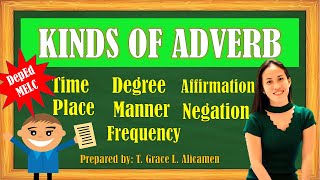 KINDS OF ADVERB  PARTS OF SPEECH  LESSON PRESENTATION [upl. by Bekha]