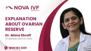 Explanation about Ovarian Reserve  Dr Mona Shroff  IVF Specialist  Nova IVF Fertility Surat [upl. by Ecaroh]