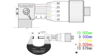 COMO MEDIR CON MICRÓMETRO EN MM  SIMULADOR  AUTOEVALUACIÓN [upl. by Nodlew]