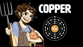 The Copper Cycle  Regenerative Soil with Matt Powers [upl. by Fabiola859]