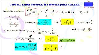 Shorts Critical depth formulae for Rectangular and Triangular channels [upl. by Atinor]