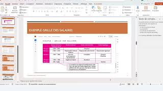 Cest quoi une grille de salaire [upl. by Darlene229]