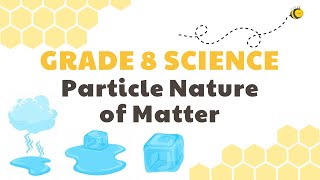 Particle Nature of Matter  Grade 8 Science DepEd MELC Quarter 3 Module 1 [upl. by Stagg718]