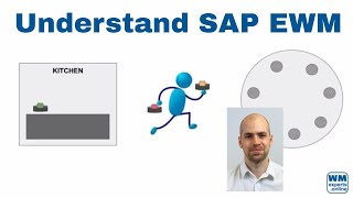 Understand SAP EWM  2Step Picking [upl. by Kos]