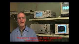 RF 4902 Transceiver  Frequency Hopping Demo [upl. by Gnaw]