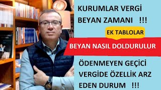 KURUMLAR VERGİ BEYANI NASIL DÜZENLENİR  Detaylı ve Uygulamalı Anlatım [upl. by Llenol280]