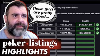 Apestyles locks up a 100000 Win Online Poker Highlights [upl. by Iccir722]