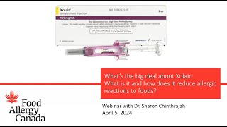 Webinar Whats the big deal about Xolair [upl. by Nisior]