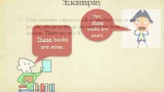 Using Demonstrative Adjectives [upl. by Dario]