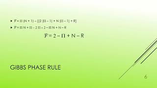 05b Gibbs Phase Rule [upl. by Tillfourd]