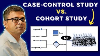 Casecontrol and Cohort Study Designs  Study Designs  Epidemiology in Minutes  EpiMinutes 5 [upl. by Butch46]