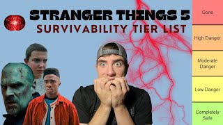 Stranger Things 5 Survivability Tier List Nobody is Safe [upl. by Hook]