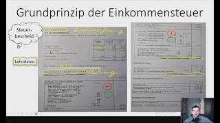 Einkommensteuer verstehen  Teil 1 Grundbegriffe amp Grundprinzip [upl. by Karna]