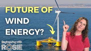 The Rise of Floating Offshore Wind Technology [upl. by Nicolle850]