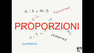 ProfMiraglia  Proporzioni in cucina  matematica per la seconda media [upl. by Jakob]