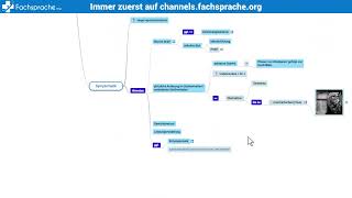 Kolorektales Karzinom großes Update immer zuerst auf channelsfachspracheorg [upl. by Delora]