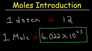 Introduction to Moles [upl. by Burke]