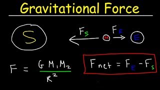 Gravity Universal Gravitation Constant  Gravitational Force Between Earth Moon amp Sun Physics [upl. by Nilesoj]