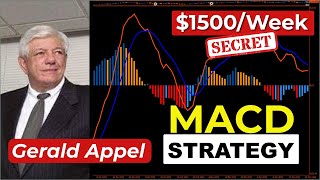 🔴 1500Week Gerald Appel AMCD  Best Part Of The MACD Indicator Trading [upl. by Dupaix]