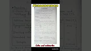 MicroalbuminuriaBiochemistryDMLT [upl. by Sib646]