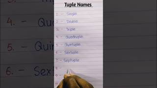 Tuple Names [upl. by Bowden]