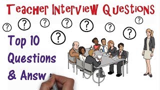 Teacher Interview Questions Top Ten [upl. by Strenta]