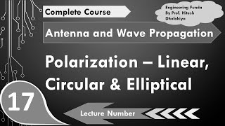 Polarization  linear Circular amp Elliptical Polarization  Antenna Parameters  Engineering Funda [upl. by Chanda]