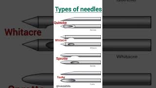 Types of needles  viralvideos quincke whitacre sprotte touhy [upl. by Ahsiniuq]