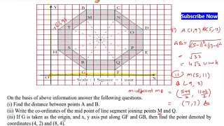 Case Study based on Coordinate Geometry Maths The top of a lable is shown in the figure  Class 10 [upl. by Carn375]