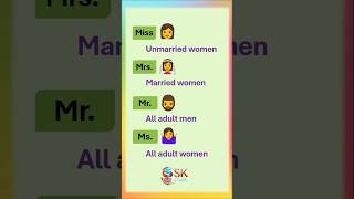 Miss  Mr  Ms  Mrs  Whats the difference english learnenglish spokenenglish shorts [upl. by Ahrendt]