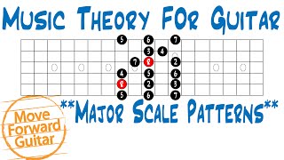 Music Theory for Guitar – Major Scale Patterns [upl. by Akeemahs]